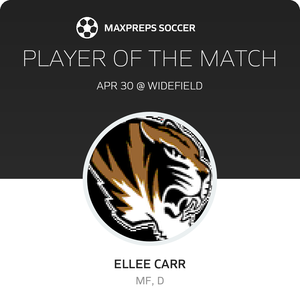 Player of the Match