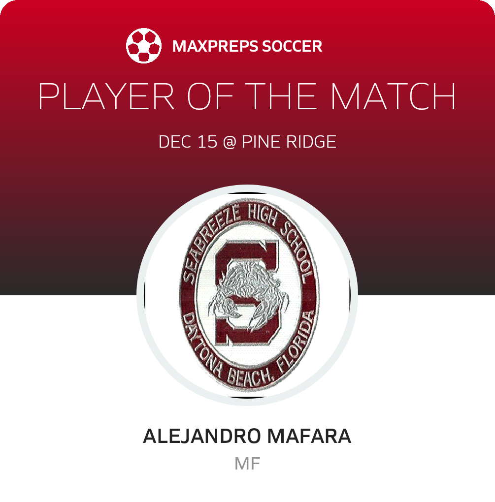 Player of the Match
