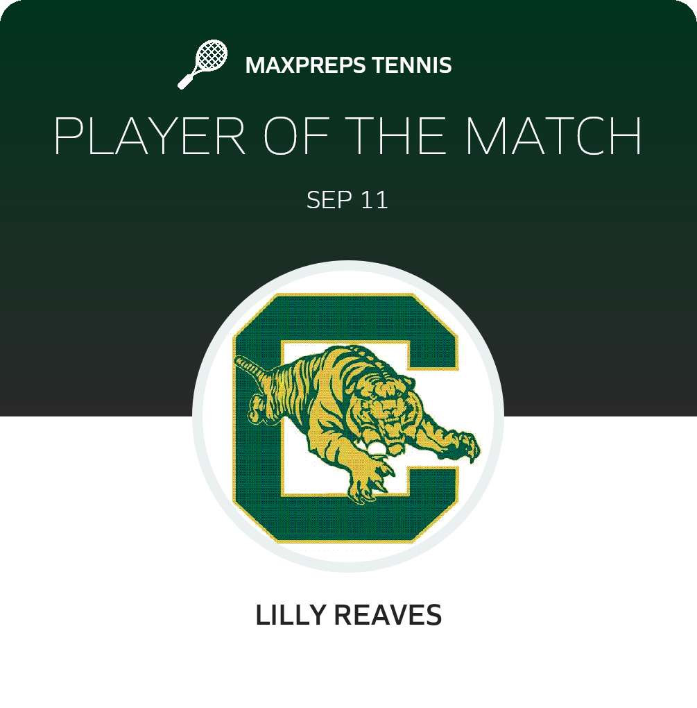 Player of the Match