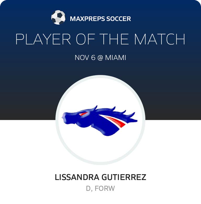 Player of the Game