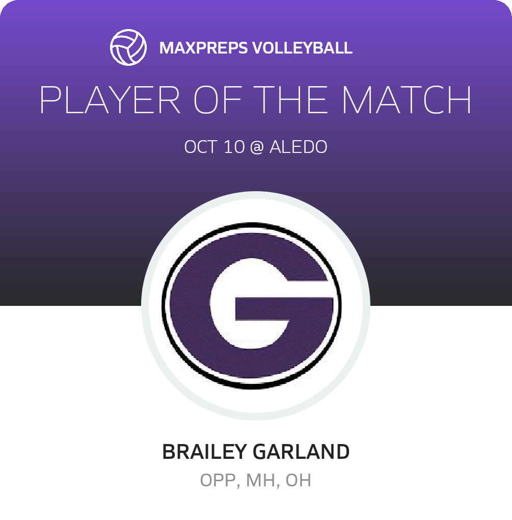 Player of the Match