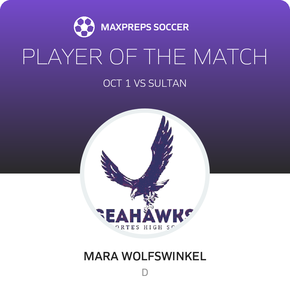 Player of the Match