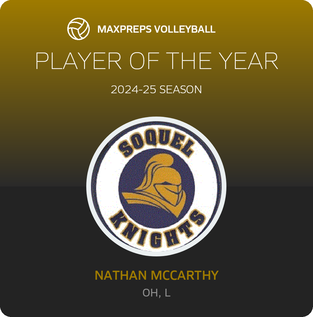 Player of the Year