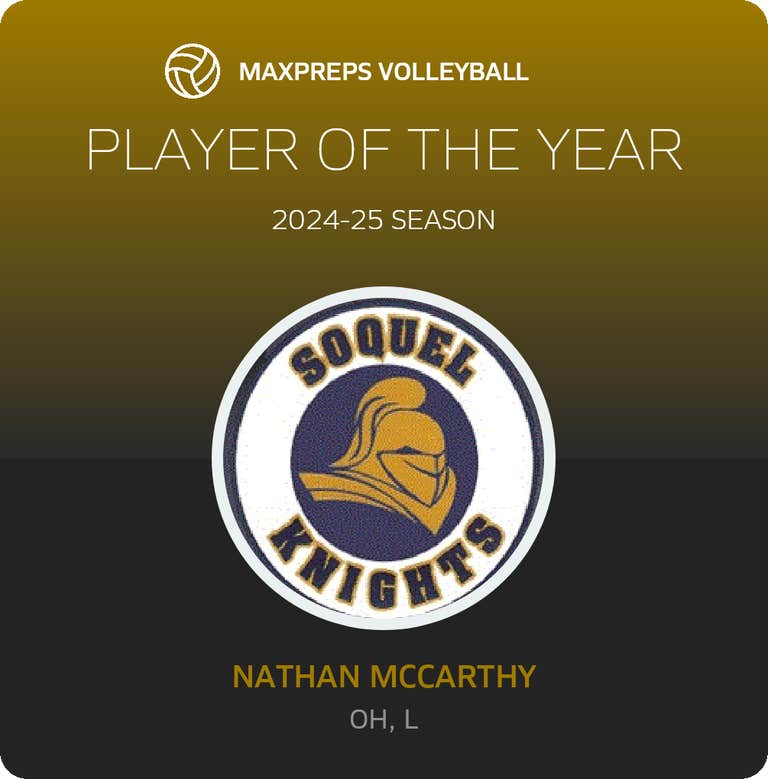 Player of the Year