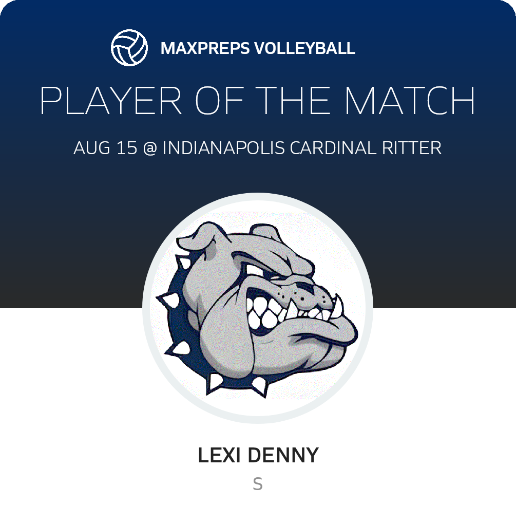 Player of the Match