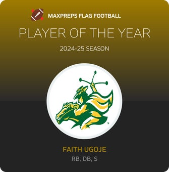 Player of the Year