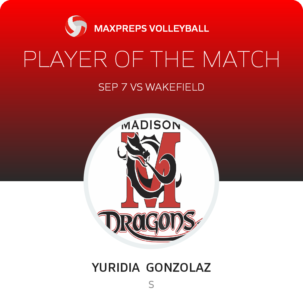 #15 Yuridia  Gonzalez Player of the Game badge