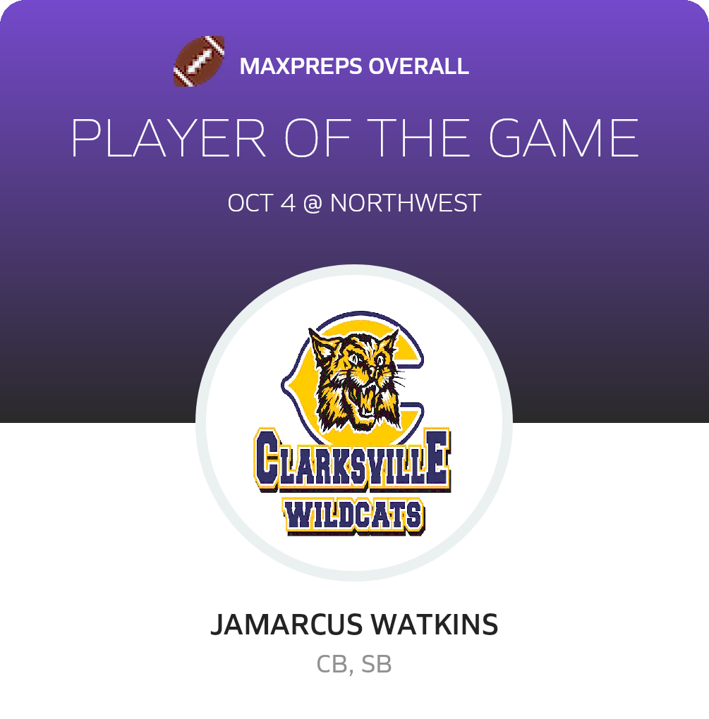 clarksville-high-school-tn-varsity-football