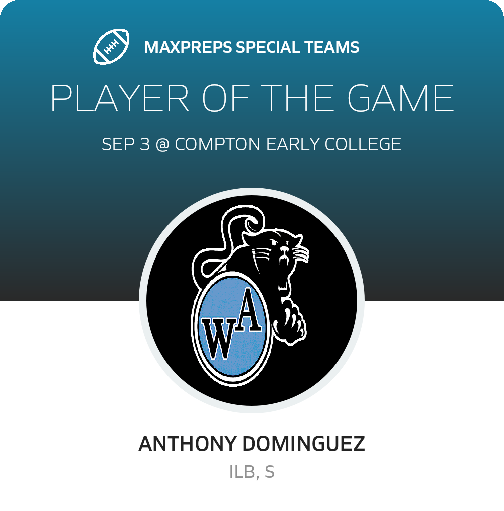 Players of the Game