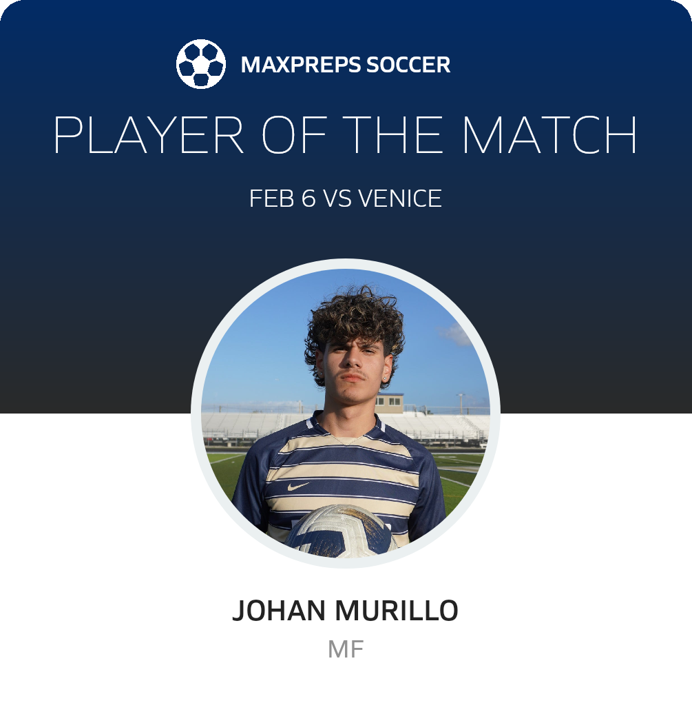 Player of the Match
