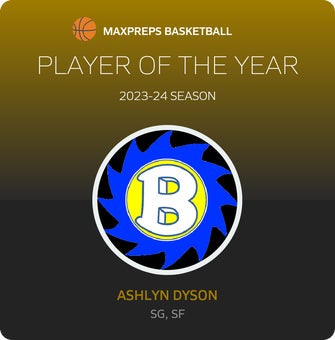 Player of the Year