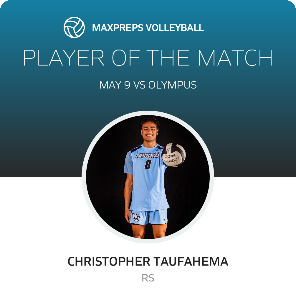 Player of the Match