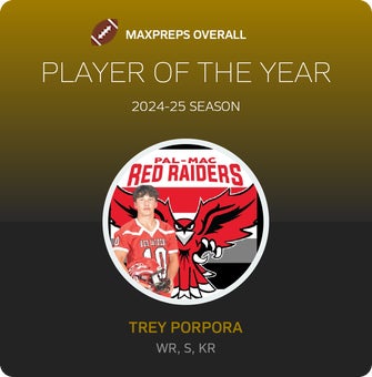 Players of the Year