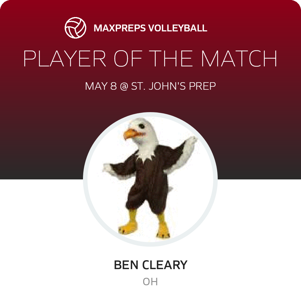 Player of the Match