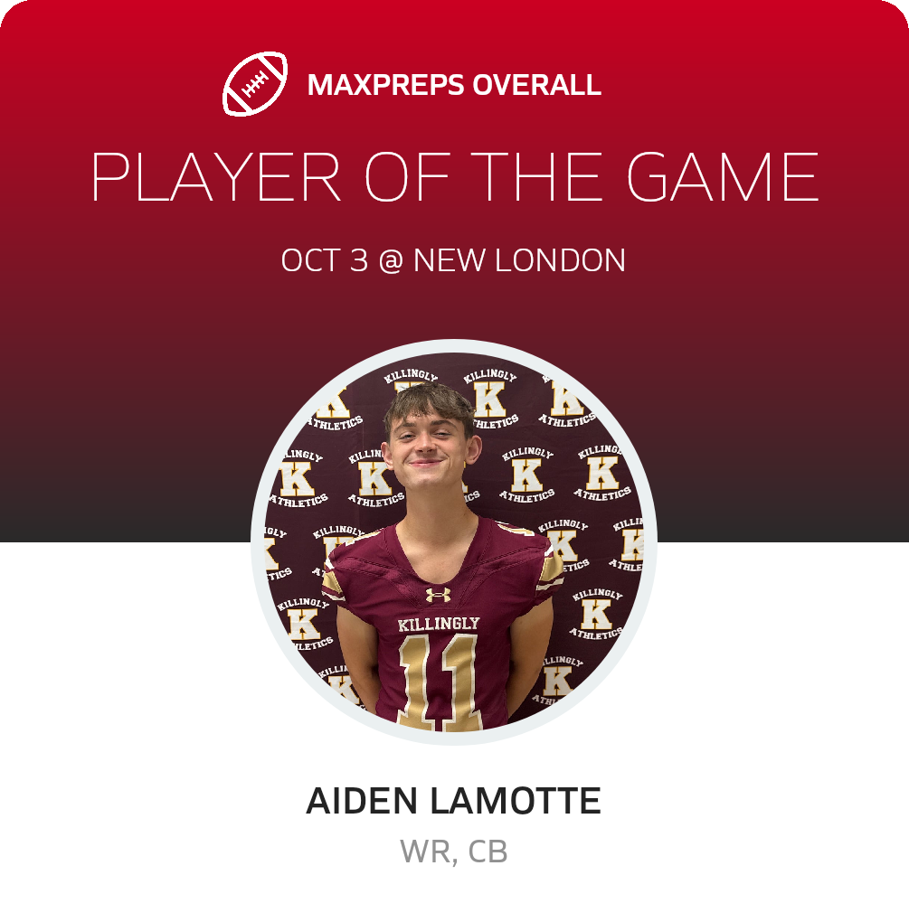 Player of the Game