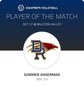 Player of the Match