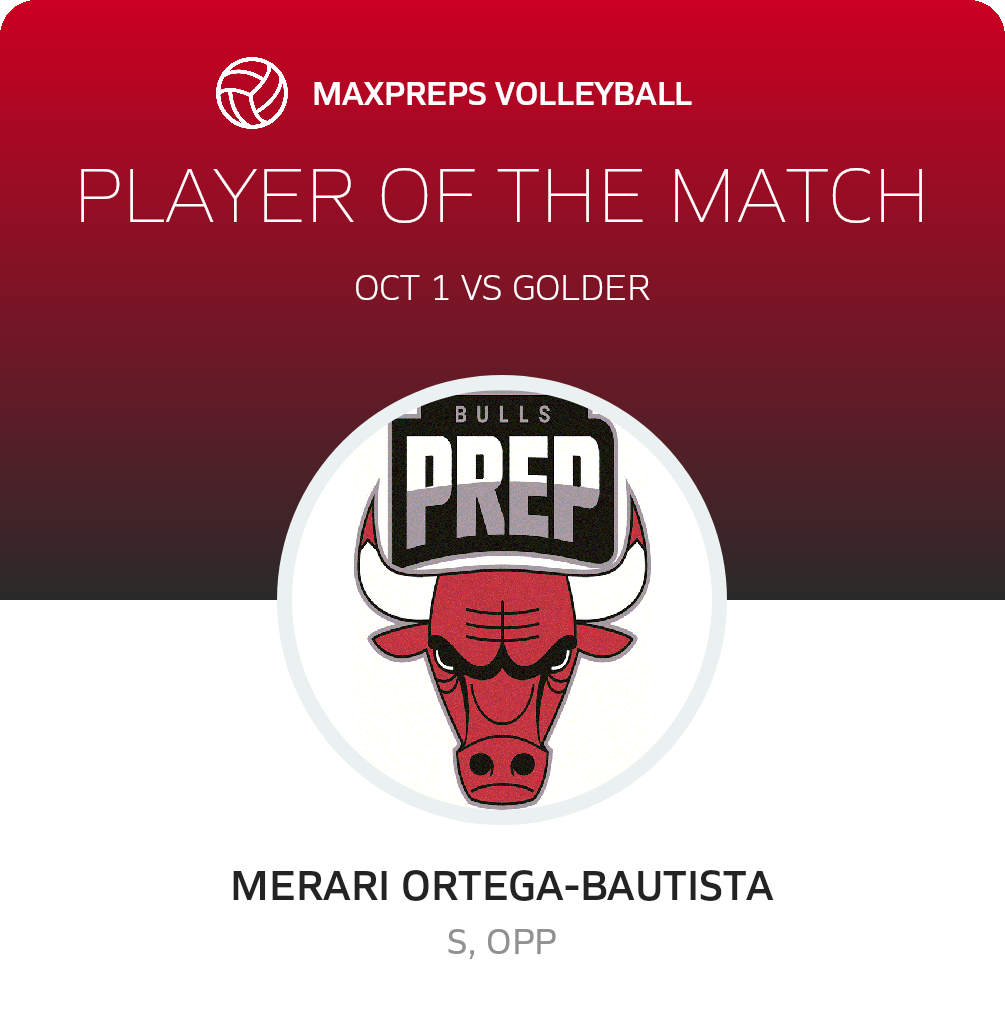 Player of the Match