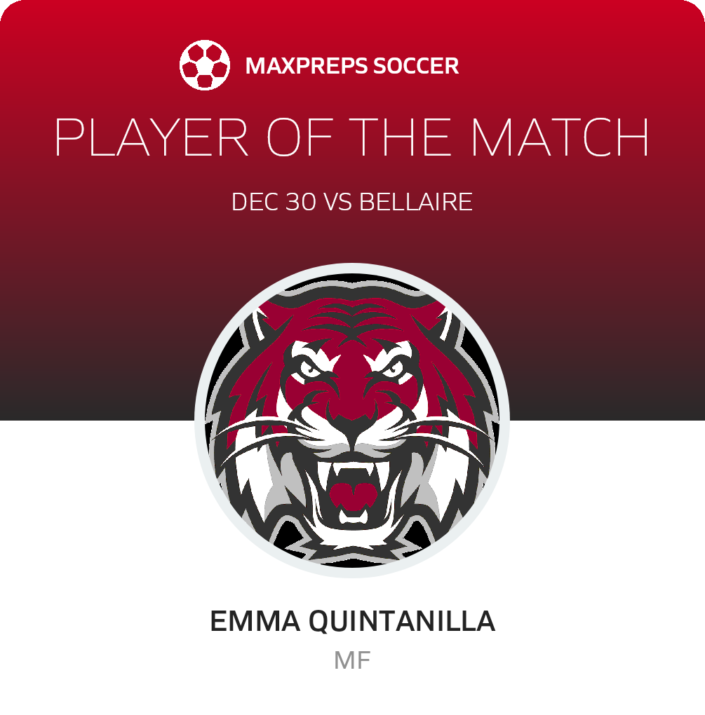 Player of the Match