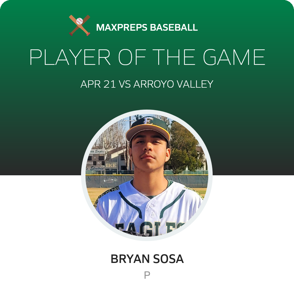 Player of the Game