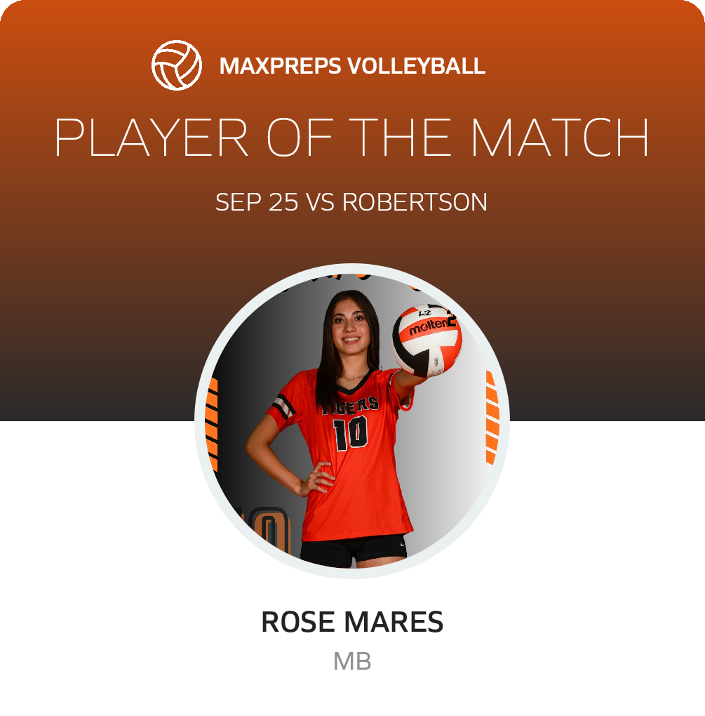 Player of the Match