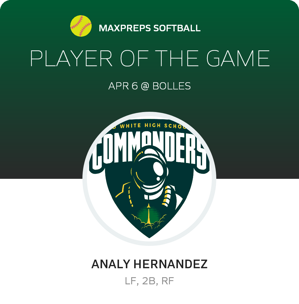 Player of the Game