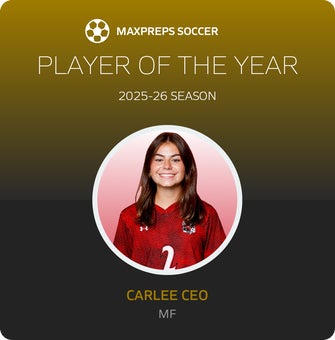 Player of the Year