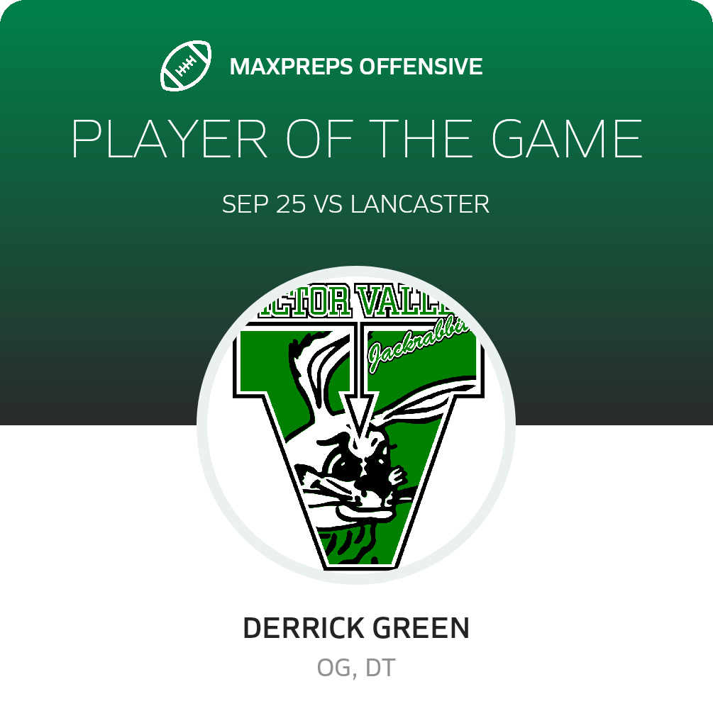 Players of the Game