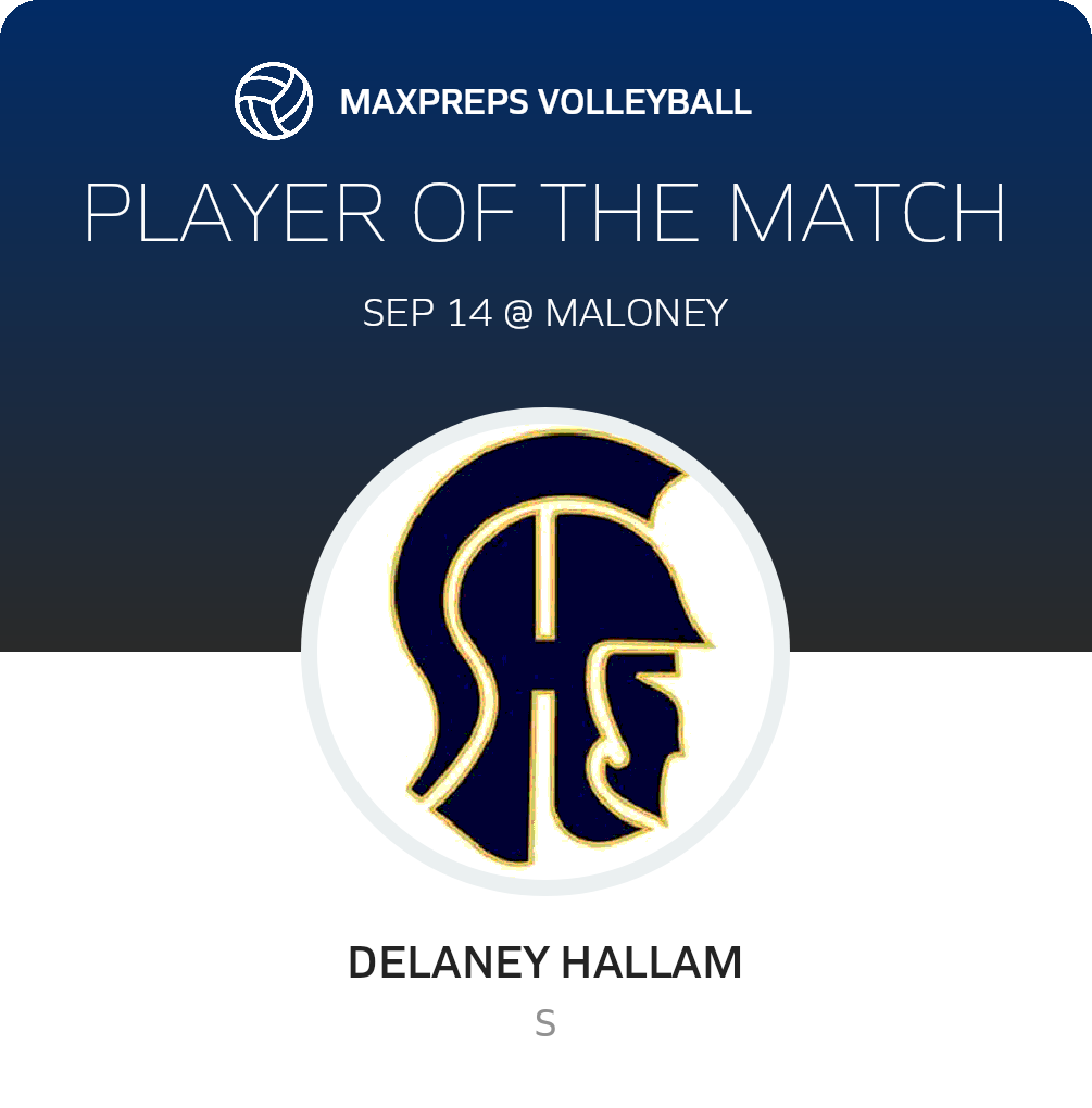 Player of the Match
