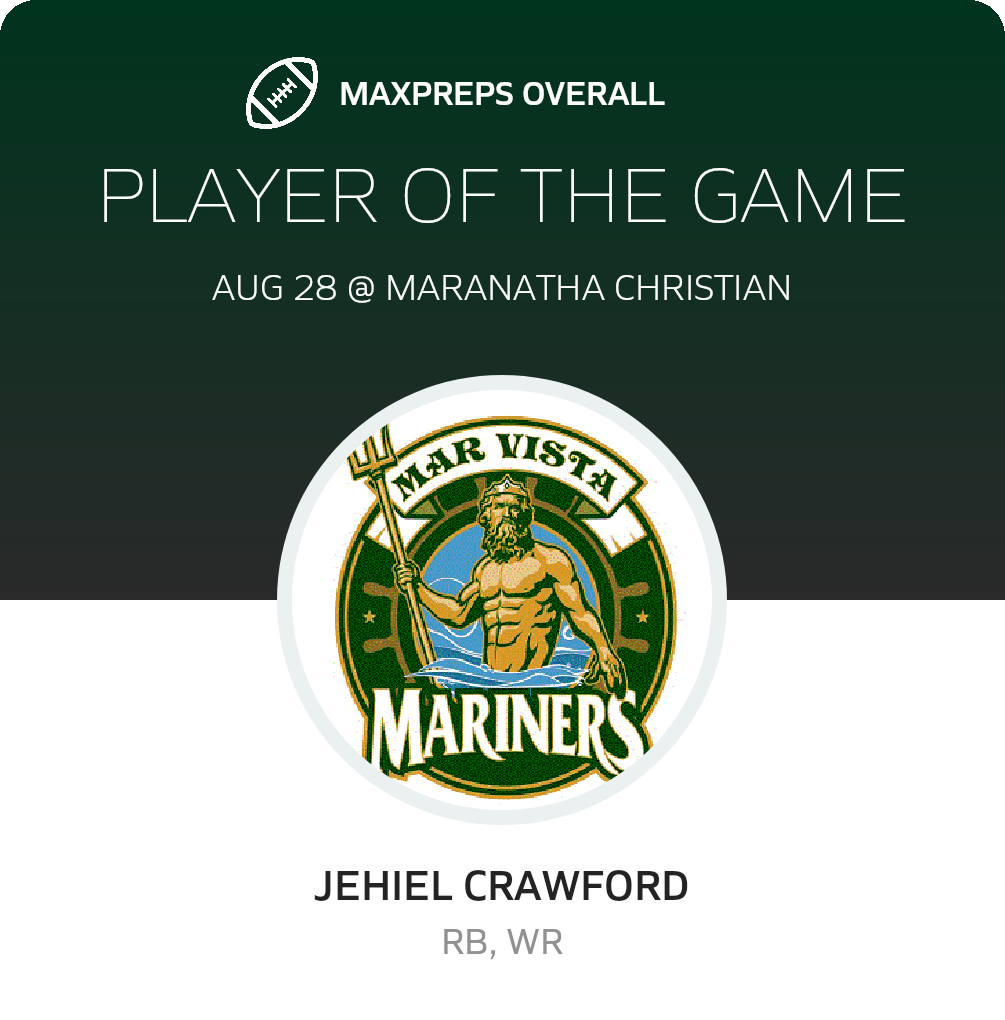 Players of the Game