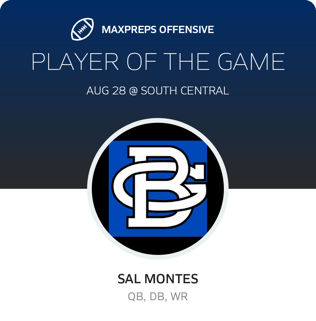 Players of the Game