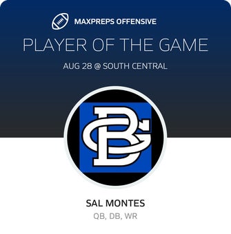 Players of the Game
