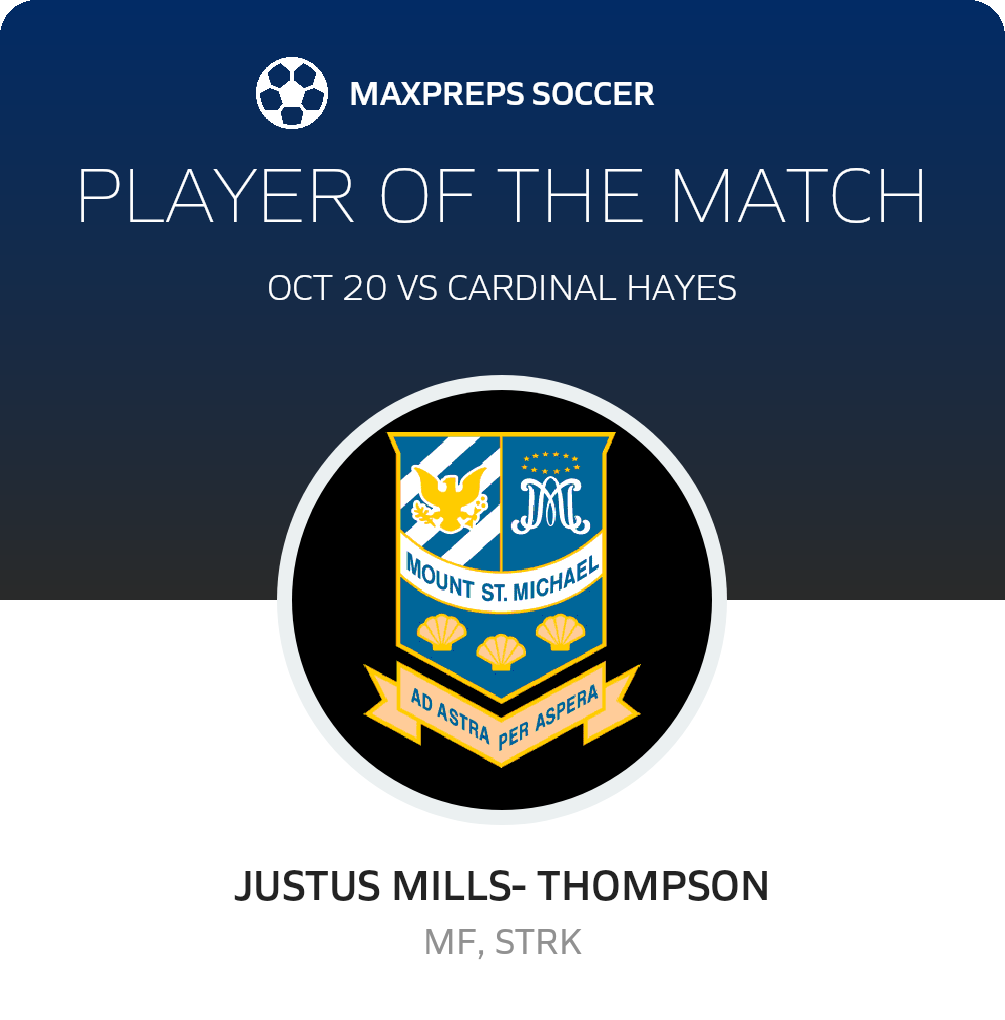 Player of the Match