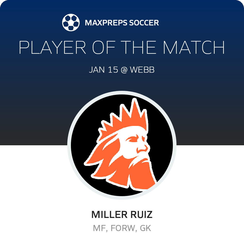Player of the Match