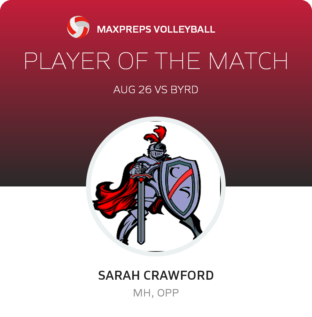 #13 Sarah Crawford Player of the Game badge