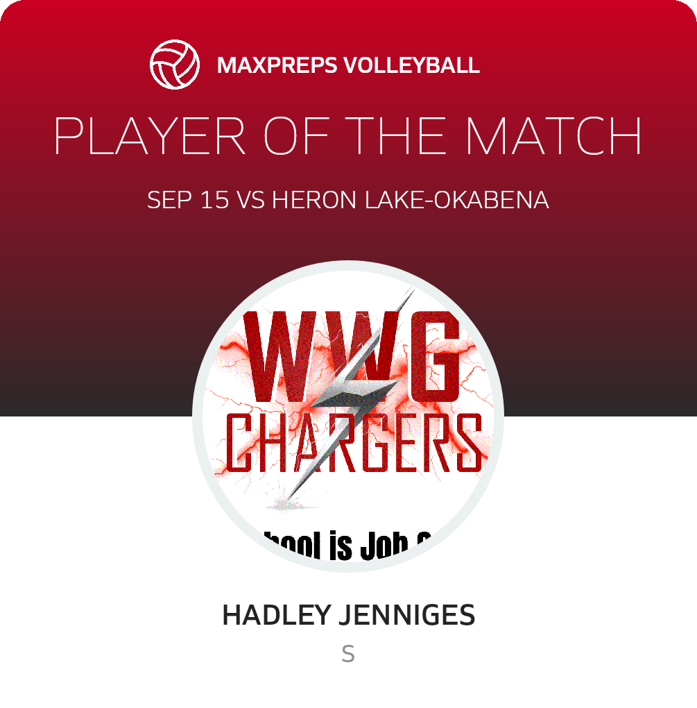 Player of the Match