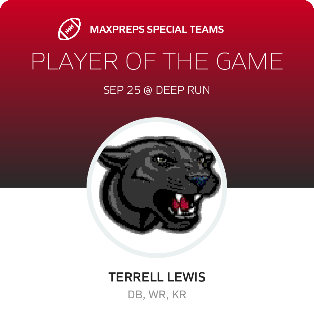 Players of the Game