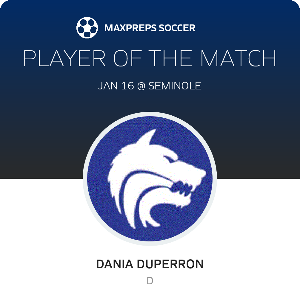Player of the Match