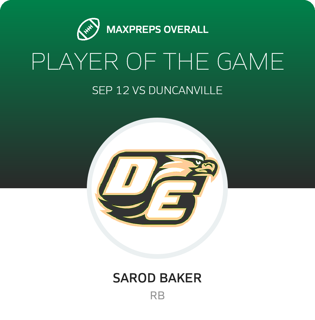 Players of the Game