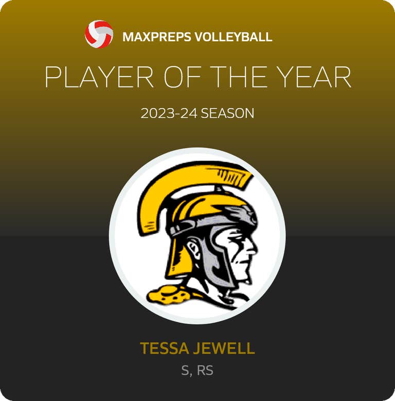 Player of the Year