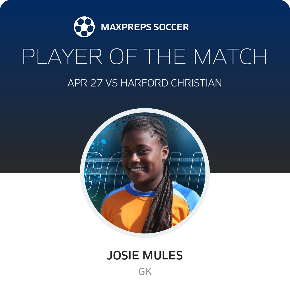 Player of the Match