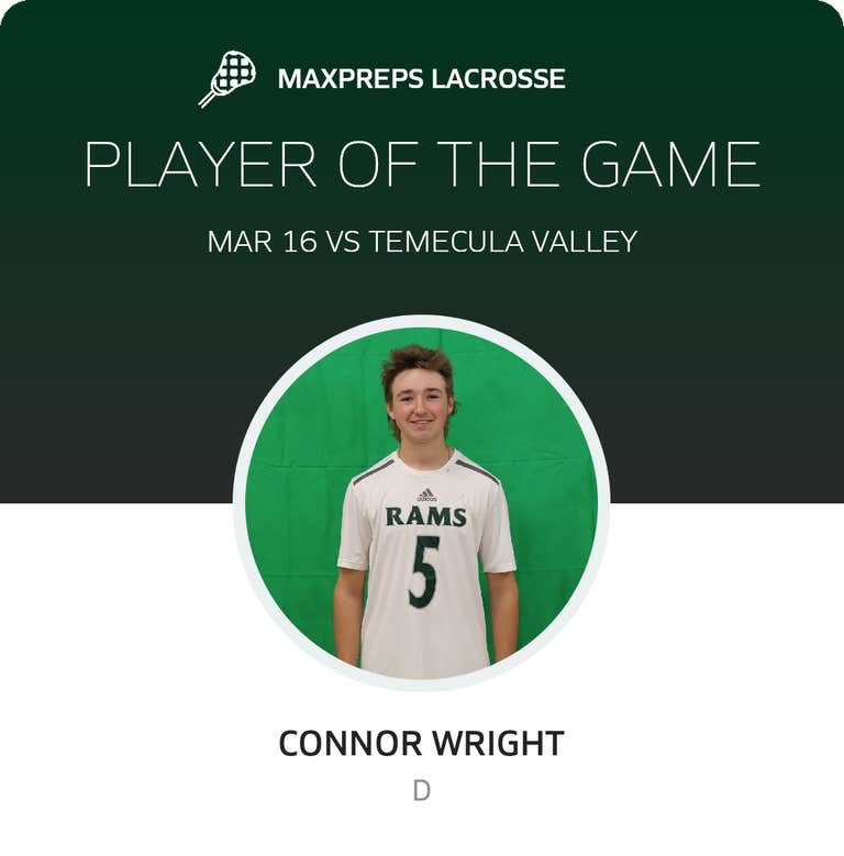 Player of the Game