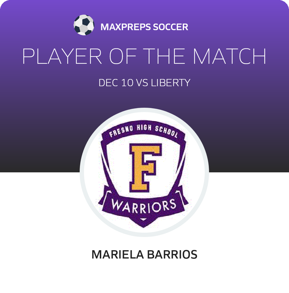 Player of the Match