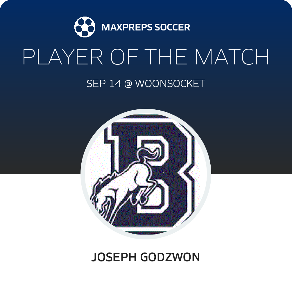 Player of the Match