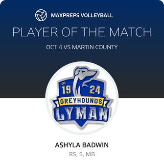 Player of the Match