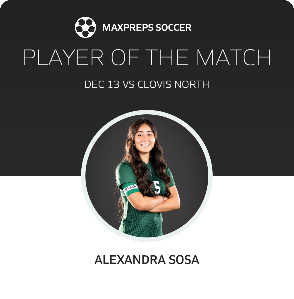 Player of the Match