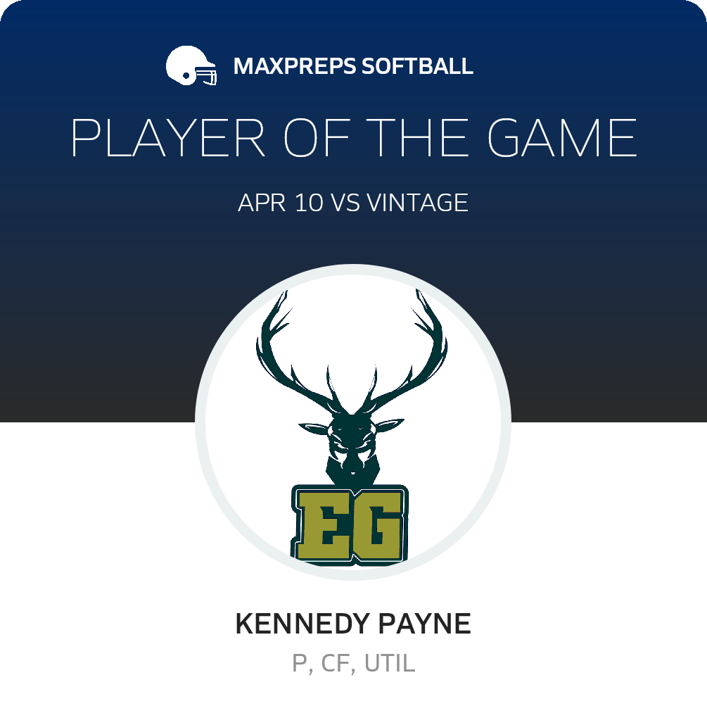 Player of the Game