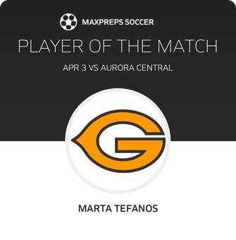 Player of the Match
