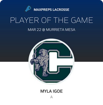 Player of the Game