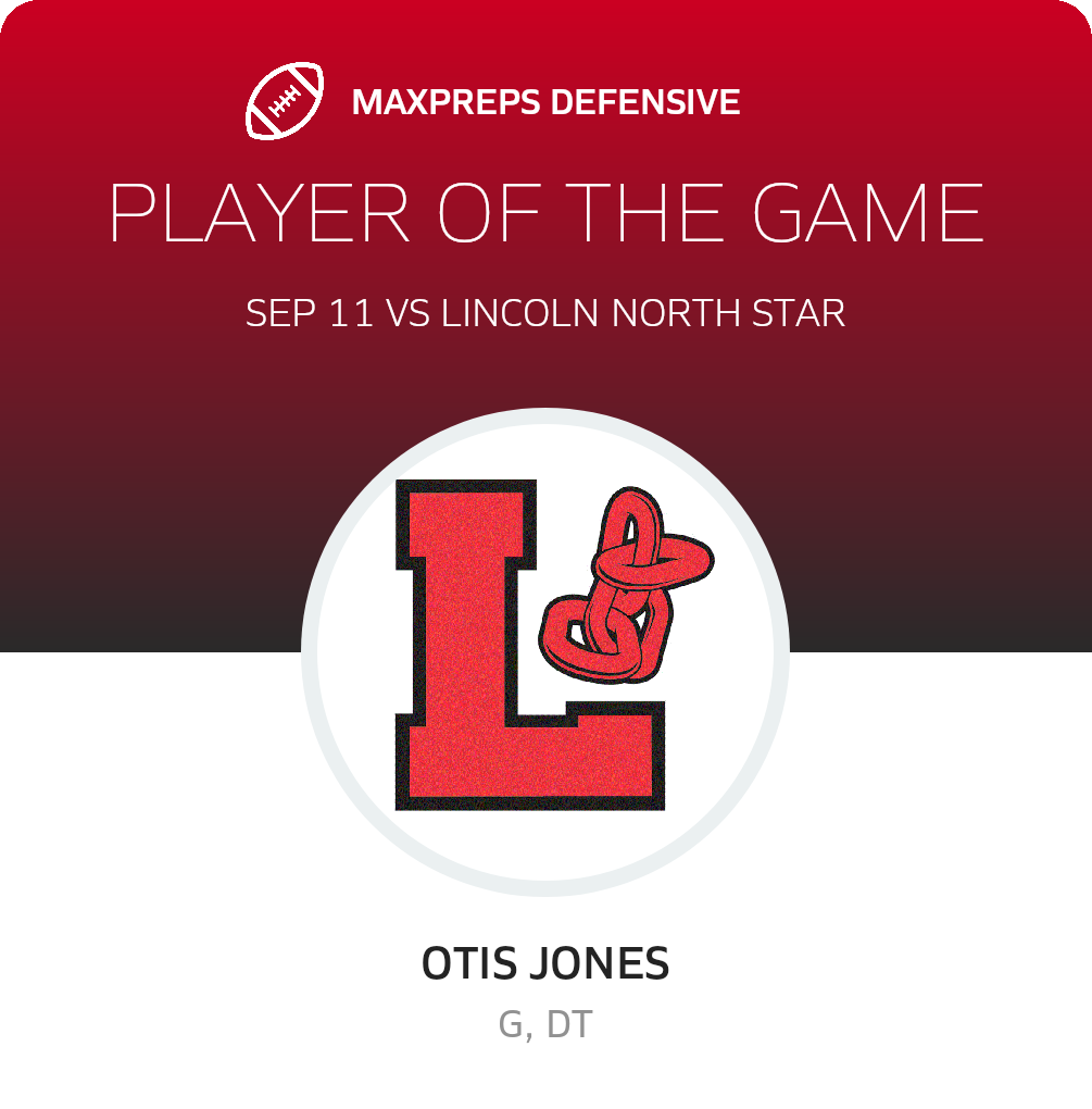 Players of the Game