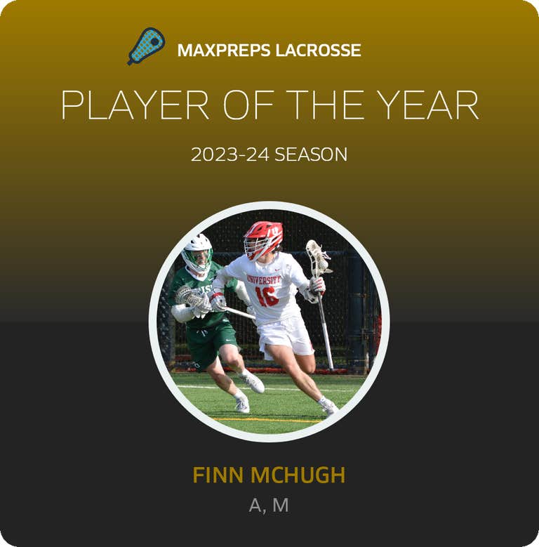 Player of the Year